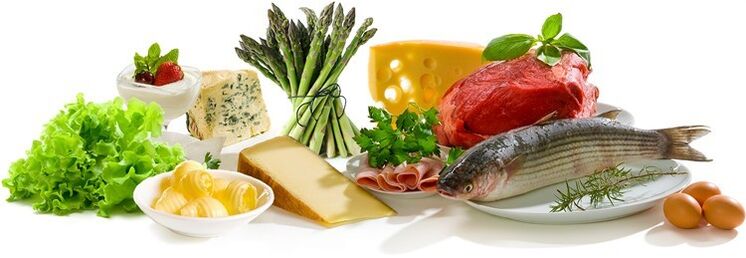 bielkovinové potraviny pre nízkosacharidovú diétu